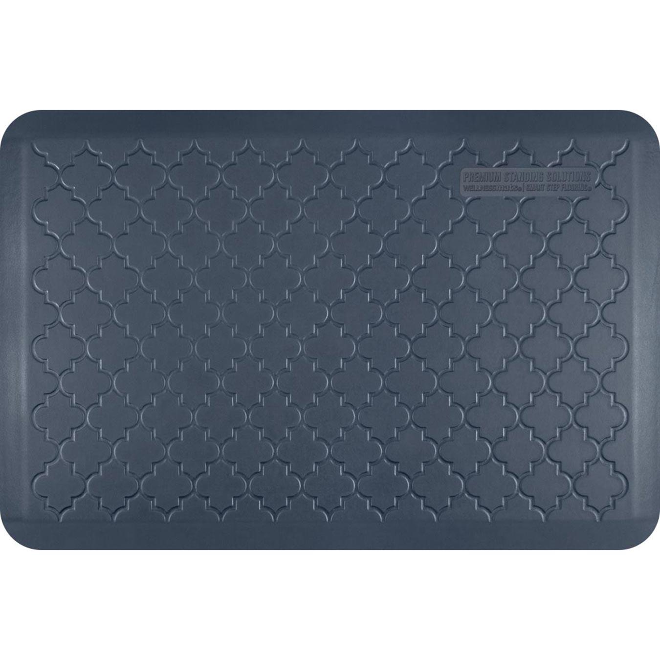 EcoLast Premium Standing Mat by WellnessMats - iMovR