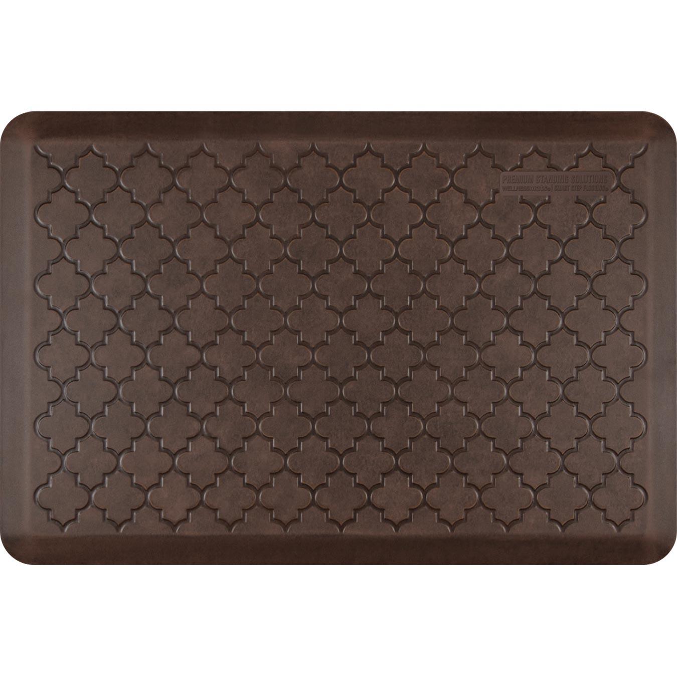 EcoLast Premium Standing Mat by WellnessMats - iMovR