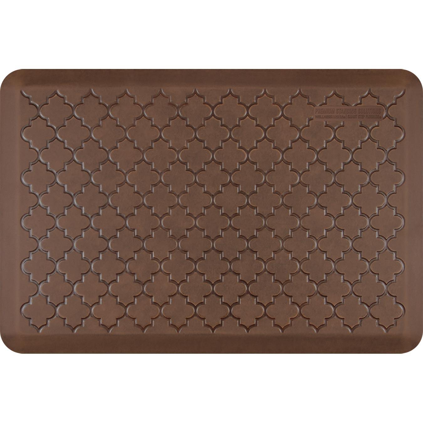 EcoLast Premium Standing Mat by WellnessMats - iMovR