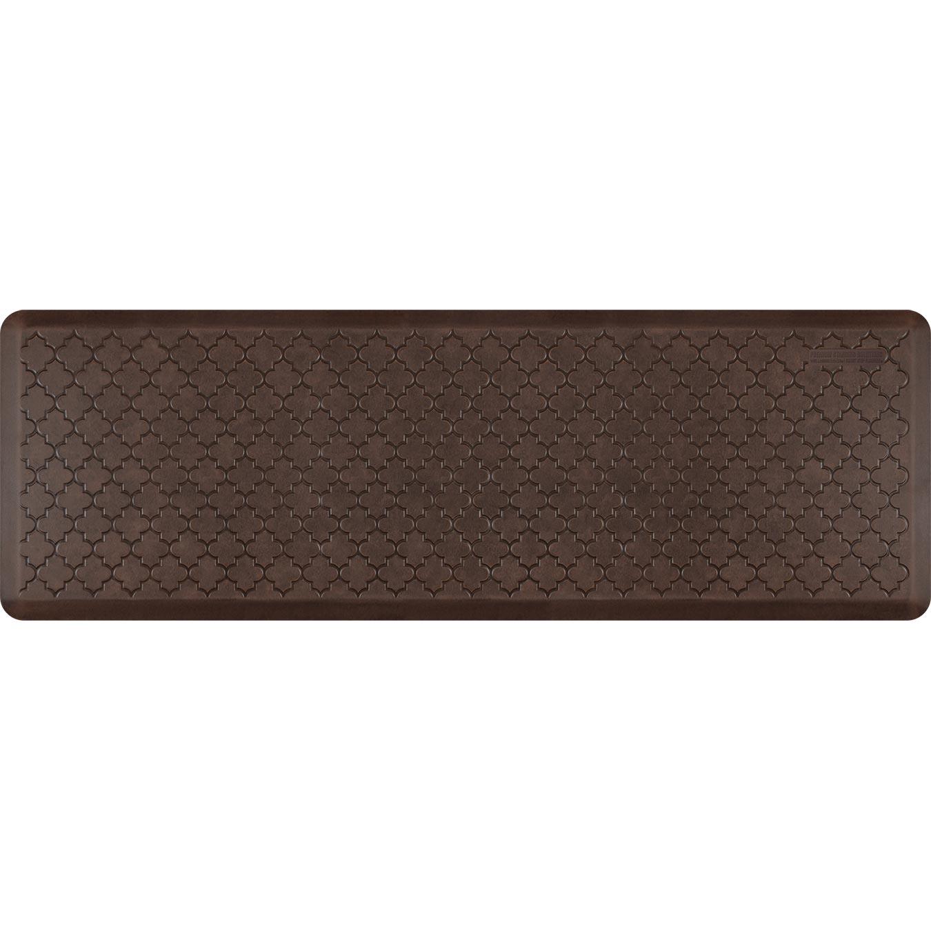 EcoLast Premium Standing Mat by WellnessMats - iMovR