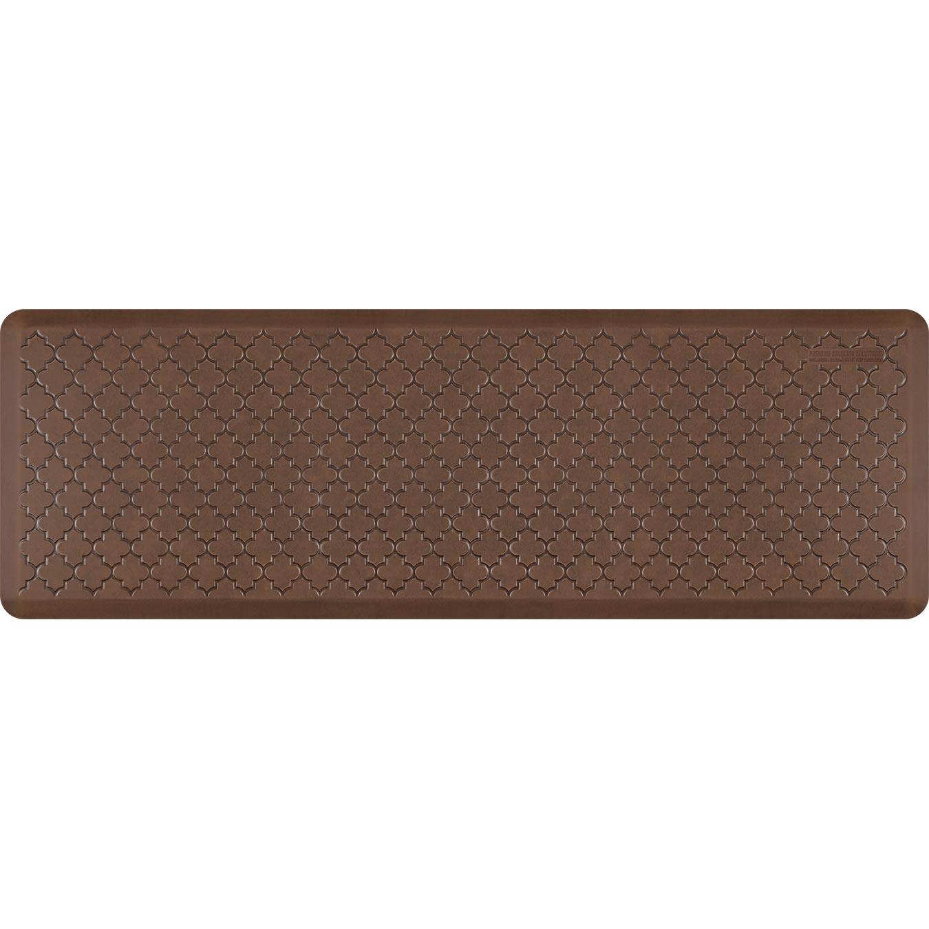 EcoLast Premium Standing Mat by WellnessMats - iMovR